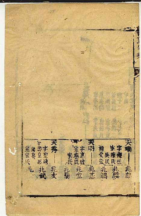 黄氏家乘_黄岳生_52册_亦政堂_民国3年(1914_黄氏家乘_二九