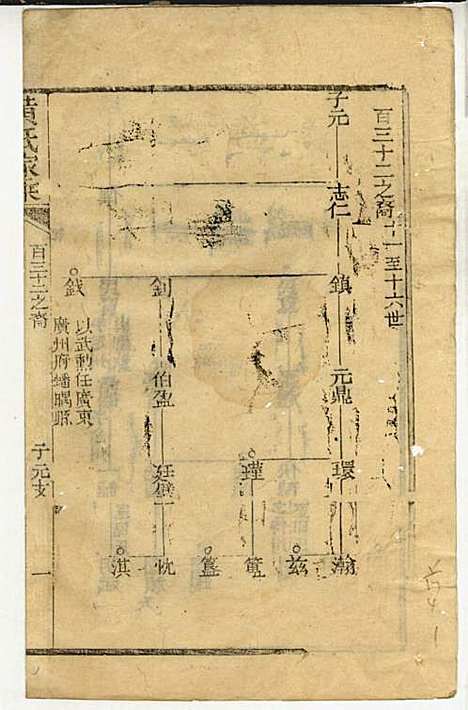 黄氏家乘_黄岳生_52册_亦政堂_民国3年(1914_黄氏家乘_三十