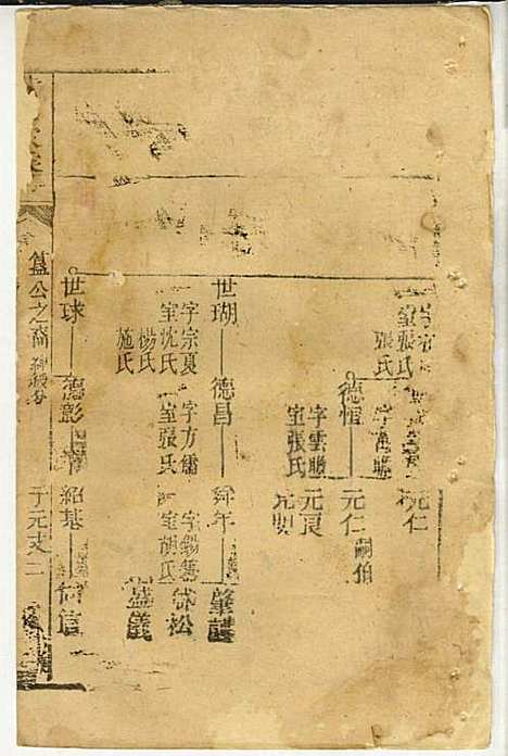 黄氏家乘_黄岳生_52册_亦政堂_民国3年(1914_黄氏家乘_三二