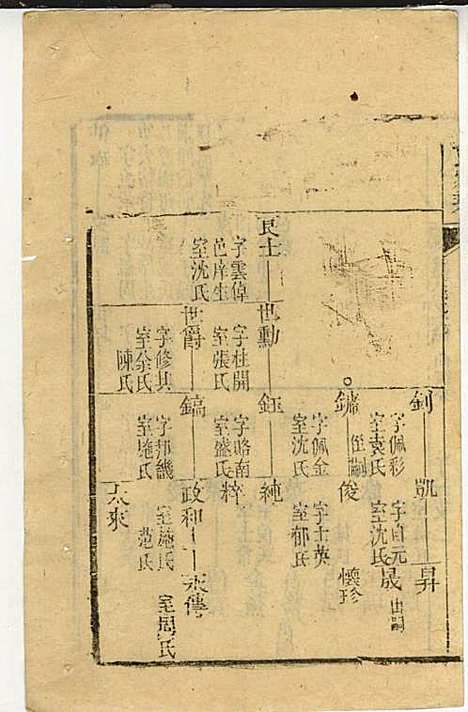 黄氏家乘_黄岳生_52册_亦政堂_民国3年(1914_黄氏家乘_三三