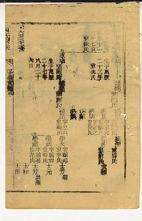 黄氏家乘_黄岳生_52册_亦政堂_民国3年(1914_黄氏家乘_三五