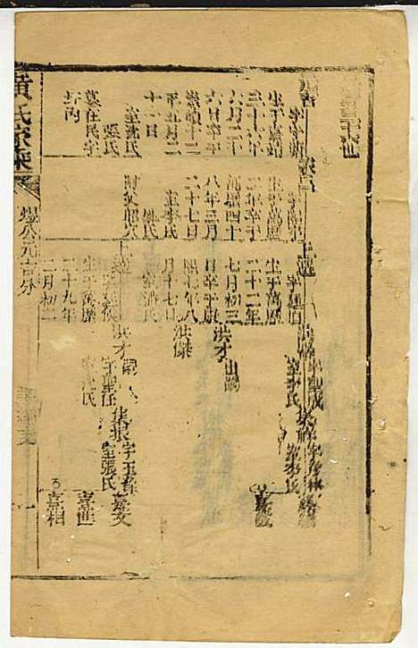 黄氏家乘_黄岳生_52册_亦政堂_民国3年(1914_黄氏家乘_三七