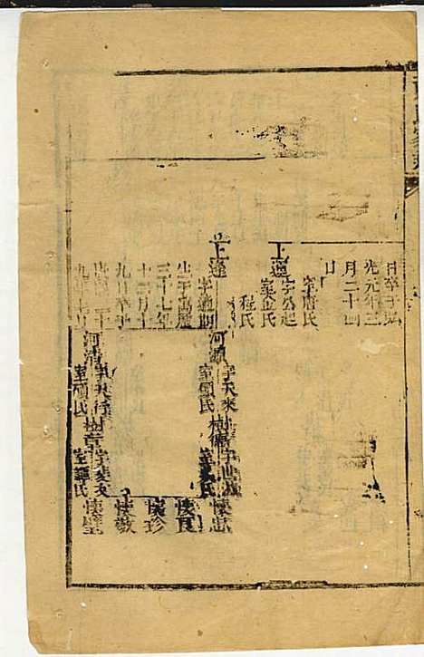 黄氏家乘_黄岳生_52册_亦政堂_民国3年(1914_黄氏家乘_三七