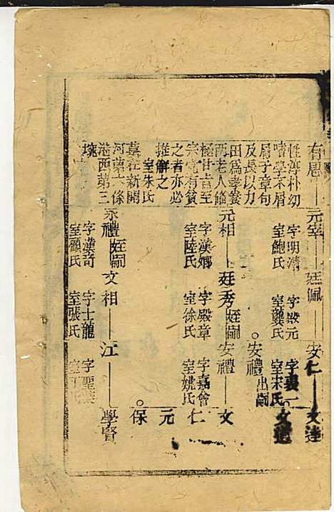 黄氏家乘_黄岳生_52册_亦政堂_民国3年(1914_黄氏家乘_三八