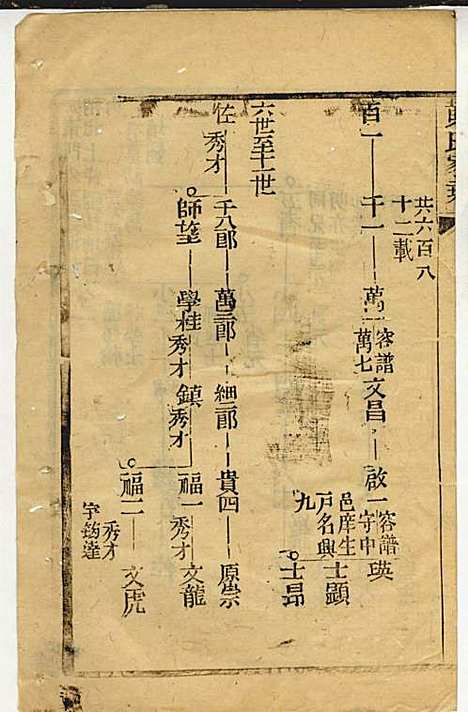 黄氏家乘_黄岳生_52册_亦政堂_民国3年(1914_黄氏家乘_三九