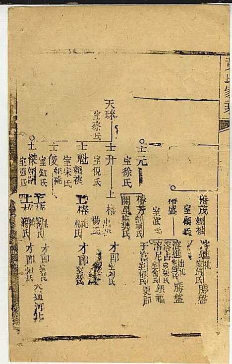 黄氏家乘_黄岳生_52册_亦政堂_民国3年(1914_黄氏家乘_四十