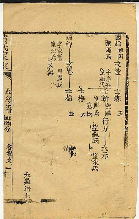 黄氏家乘_黄岳生_52册_亦政堂_民国3年(1914_黄氏家乘_四十