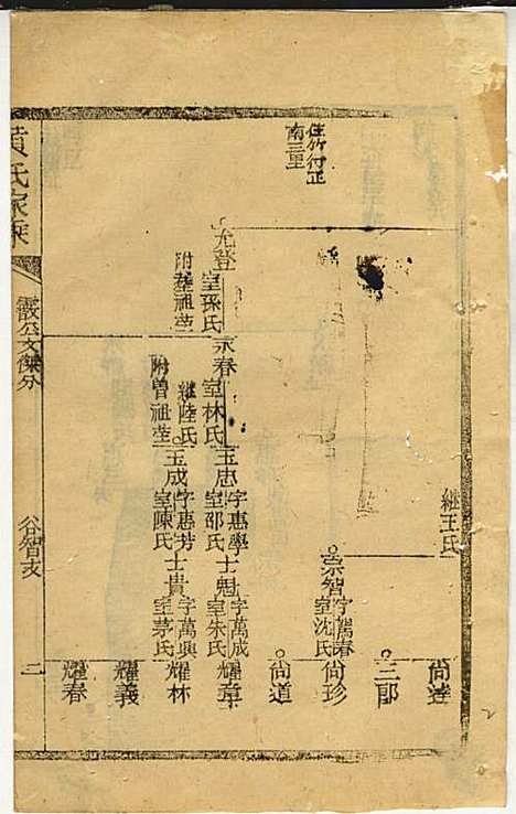 黄氏家乘_黄岳生_52册_亦政堂_民国3年(1914_黄氏家乘_四一