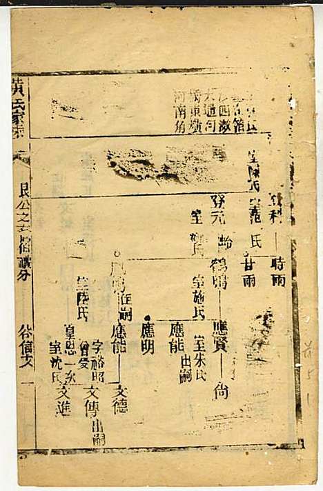 黄氏家乘_黄岳生_52册_亦政堂_民国3年(1914_黄氏家乘_四三