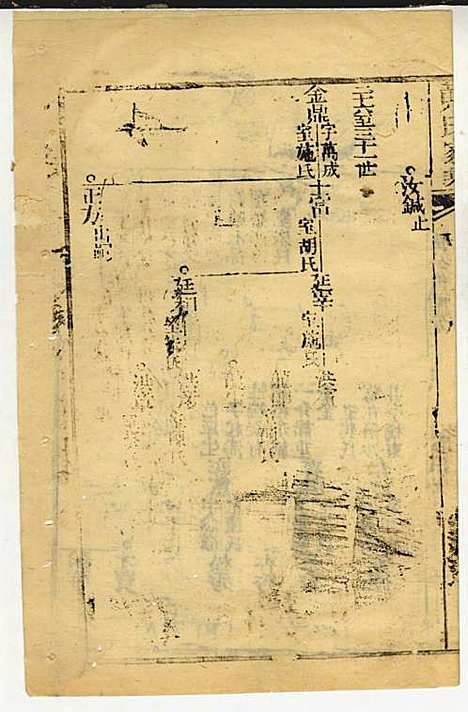 黄氏家乘_黄岳生_52册_亦政堂_民国3年(1914_黄氏家乘_四三