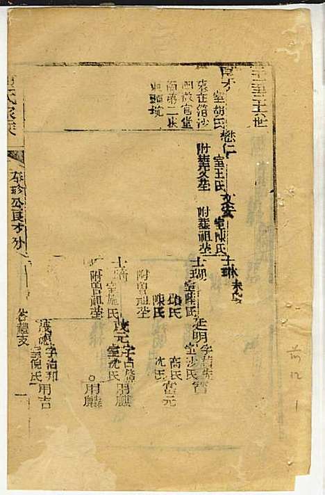 黄氏家乘_黄岳生_52册_亦政堂_民国3年(1914_黄氏家乘_四七