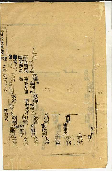 黄氏家乘_黄岳生_52册_亦政堂_民国3年(1914_黄氏家乘_四七