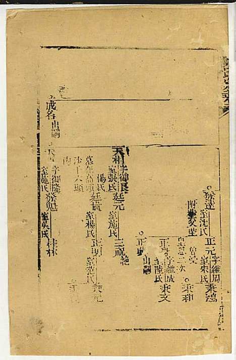 黄氏家乘_黄岳生_52册_亦政堂_民国3年(1914_黄氏家乘_四八