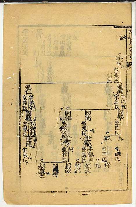 黄氏家乘_黄岳生_52册_亦政堂_民国3年(1914_黄氏家乘_四九