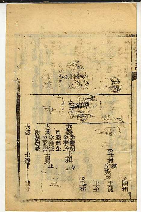 黄氏家乘_黄岳生_52册_亦政堂_民国3年(1914_黄氏家乘_五一