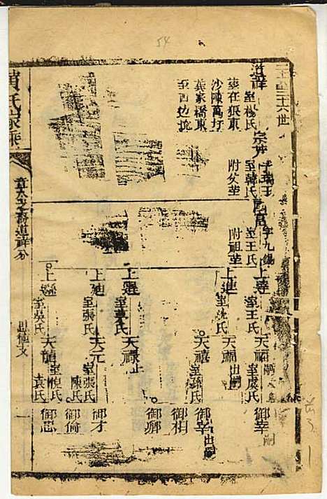 黄氏家乘_黄岳生_52册_亦政堂_民国3年(1914_黄氏家乘_五二