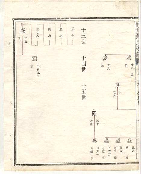 淮裔郑氏家谱_13册_江山郑氏_民国2年(1913_淮裔郑氏家谱_三