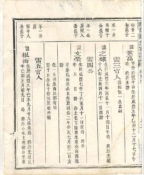 淮裔郑氏家谱_13册_江山郑氏_民国2年(1913_淮裔郑氏家谱_六