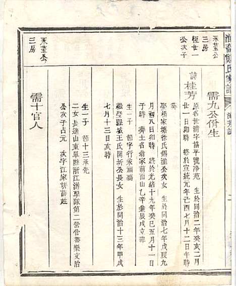 淮裔郑氏家谱_13册_江山郑氏_民国2年(1913_淮裔郑氏家谱_六