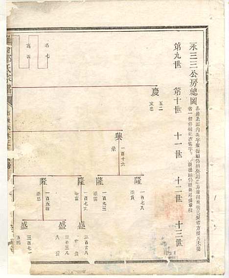 淮裔郑氏家谱_13册_江山郑氏_民国2年(1913_淮裔郑氏家谱_十一