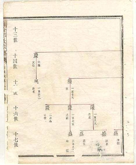 淮裔郑氏家谱_13册_江山郑氏_民国2年(1913_淮裔郑氏家谱_十一