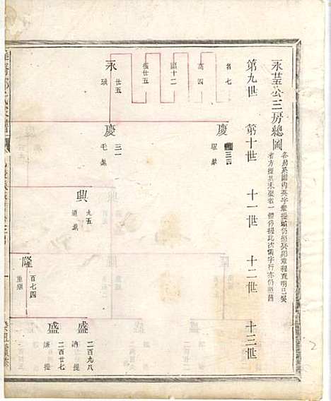 淮裔郑氏家谱_13册_江山郑氏_民国2年(1913_淮裔郑氏家谱_十二