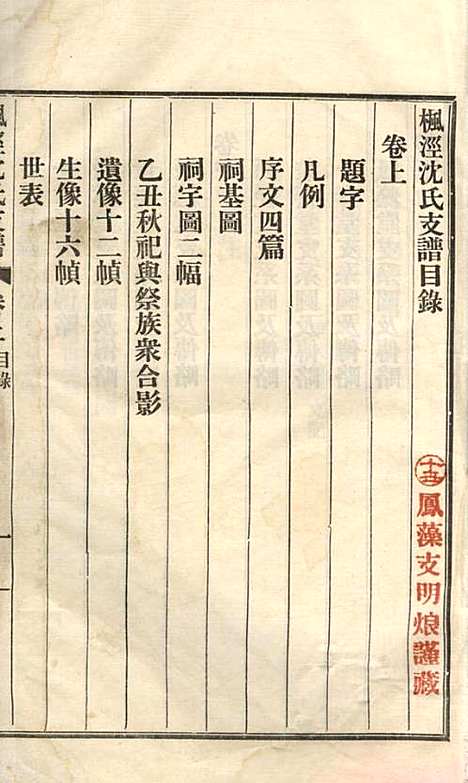 枫泾沈氏支谱_沈邦垣_1册_松江沈氏_民国14年(1925_枫泾沈氏支谱_一