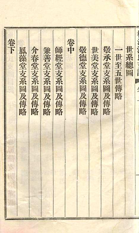 枫泾沈氏支谱_沈邦垣_1册_松江沈氏_民国14年(1925_枫泾沈氏支谱_一