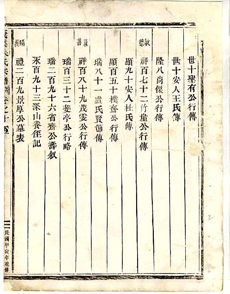 莪溪朱氏宗谱_2册_东阳朱氏_民国3年(1914_莪溪朱氏家谱_二