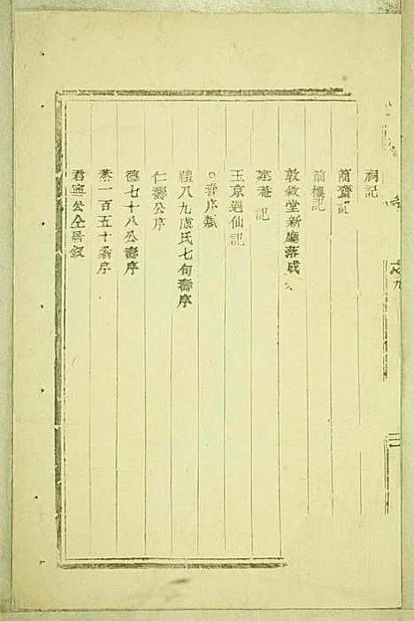 东阳癓国楼氏宗谱_6册_东阳楼氏_民国6年(1917_东阳癓国楼氏家谱_四