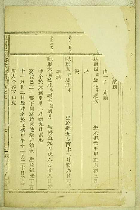 东阳癓国楼氏宗谱_6册_东阳楼氏_民国6年(1917_东阳癓国楼氏家谱_五