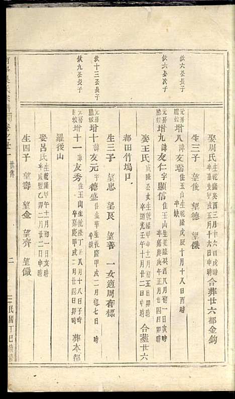 东阳南岑吴氏宗谱_1册_东阳吴氏_民国6年(1917_东阳南岑吴氏家谱_一