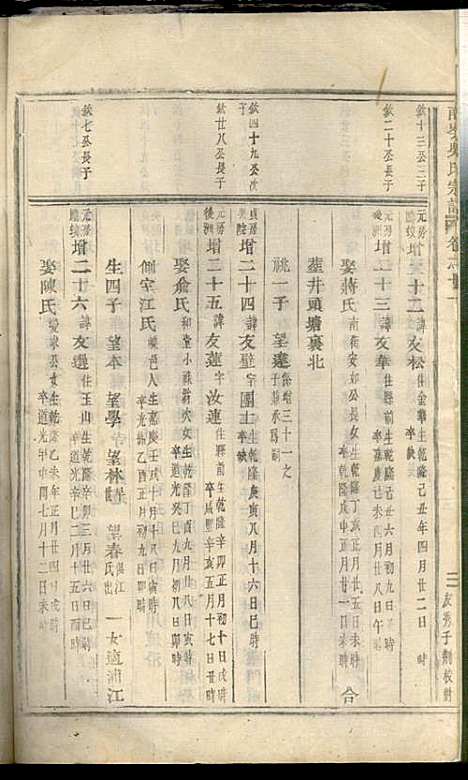 东阳南岑吴氏宗谱_1册_东阳吴氏_民国6年(1917_东阳南岑吴氏家谱_一