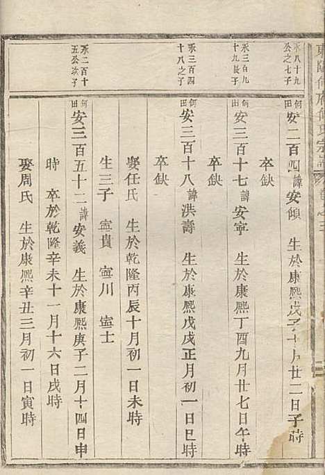 东阳何府何氏宗谱_2册_东阳何氏_民国9年(1920_东阳何府何氏家谱_二