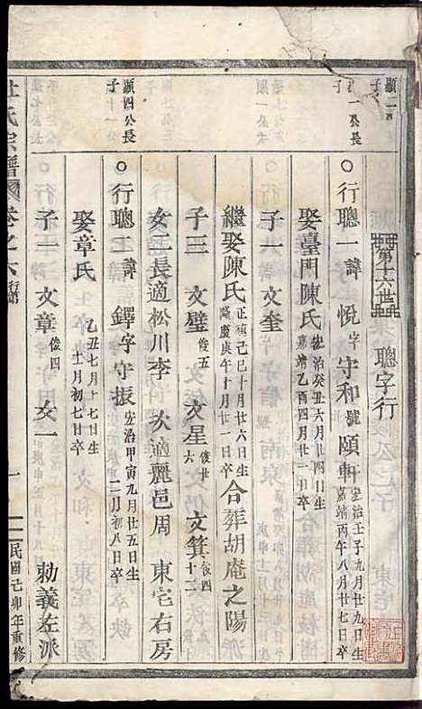 浣溪杜氏宗谱_杜明灿_16册_民国28年(1939_浣溪杜氏家谱_七