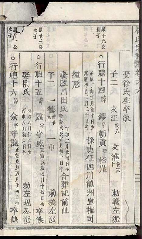 浣溪杜氏宗谱_杜明灿_16册_民国28年(1939_浣溪杜氏家谱_七