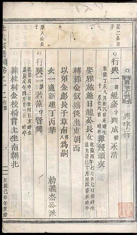 浣溪杜氏宗谱_杜明灿_16册_民国28年(1939_浣溪杜氏家谱_十三