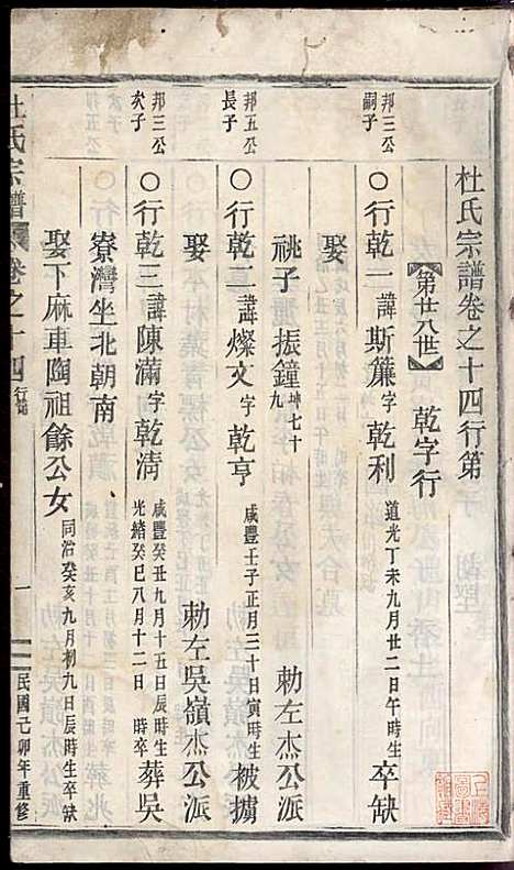 浣溪杜氏宗谱_杜明灿_16册_民国28年(1939_浣溪杜氏家谱_十五