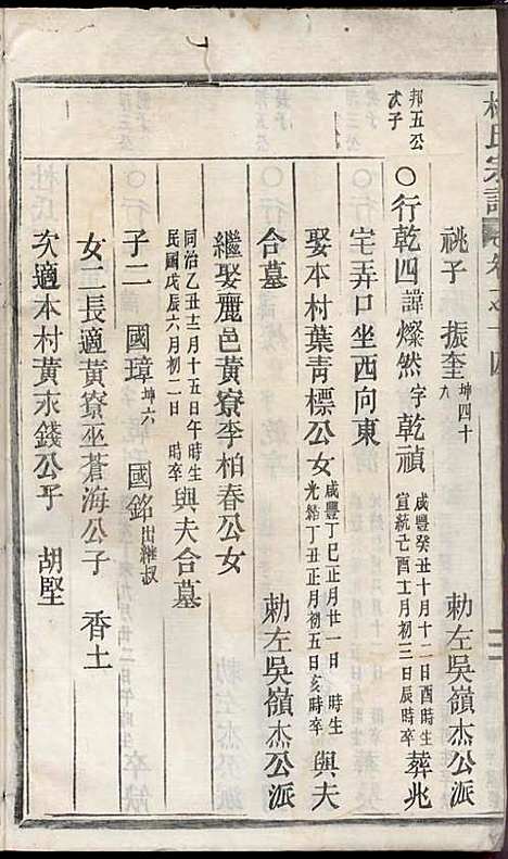 浣溪杜氏宗谱_杜明灿_16册_民国28年(1939_浣溪杜氏家谱_十五