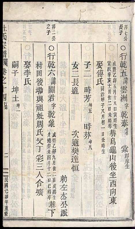 浣溪杜氏宗谱_杜明灿_16册_民国28年(1939_浣溪杜氏家谱_十五