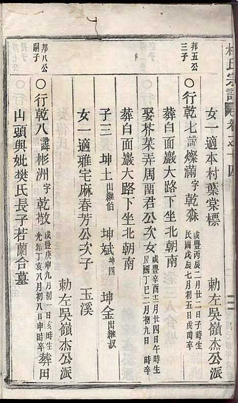 浣溪杜氏宗谱_杜明灿_16册_民国28年(1939_浣溪杜氏家谱_十五