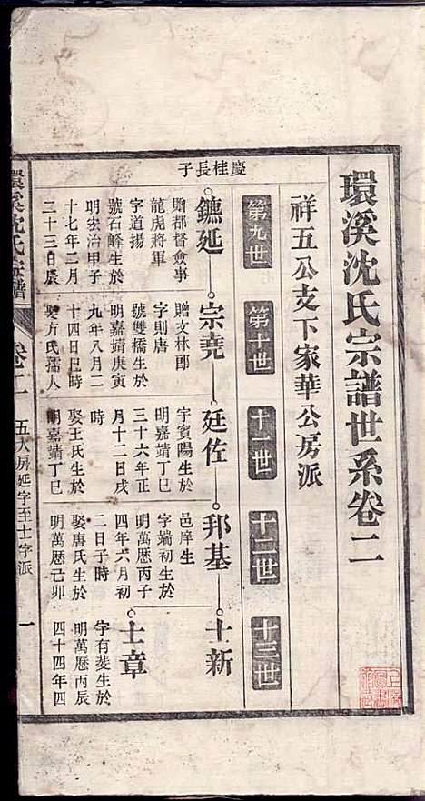 环溪沈氏宗谱_沈葆祺_18册_民国十五年(1926_环溪沈氏家谱_三