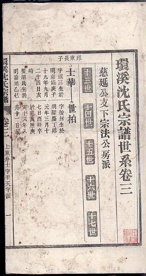 环溪沈氏宗谱_沈葆祺_18册_民国十五年(1926_环溪沈氏家谱_四