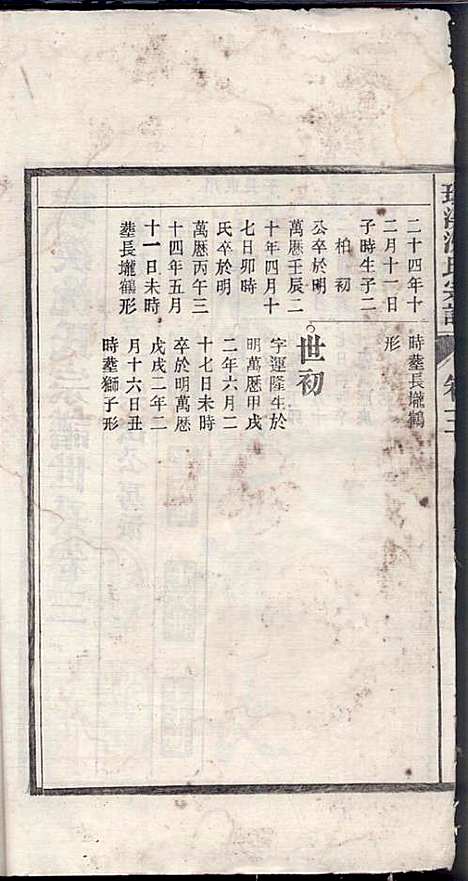 环溪沈氏宗谱_沈葆祺_18册_民国十五年(1926_环溪沈氏家谱_四