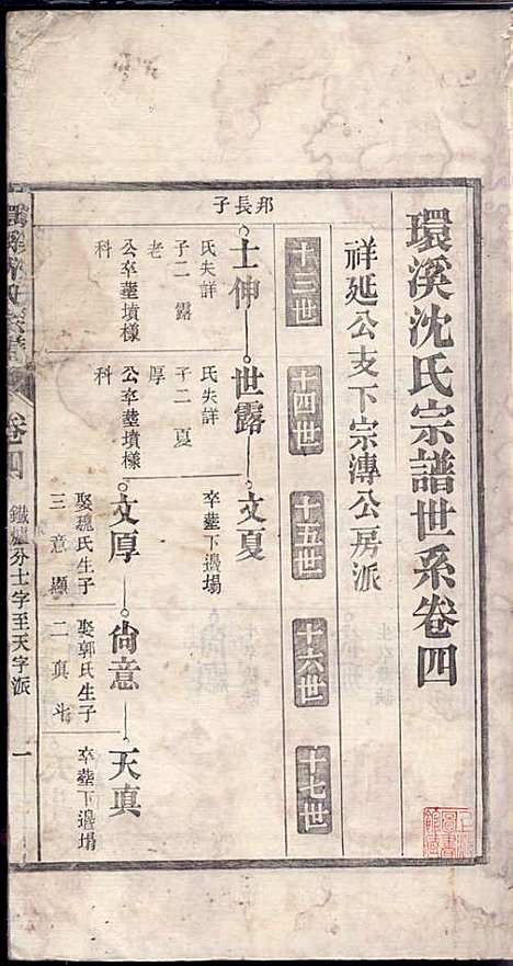 环溪沈氏宗谱_沈葆祺_18册_民国十五年(1926_环溪沈氏家谱_五