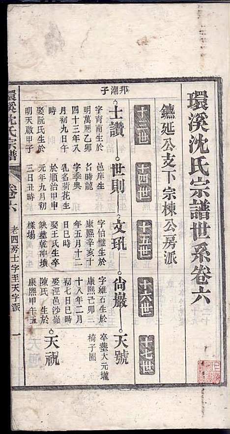 环溪沈氏宗谱_沈葆祺_18册_民国十五年(1926_环溪沈氏家谱_七