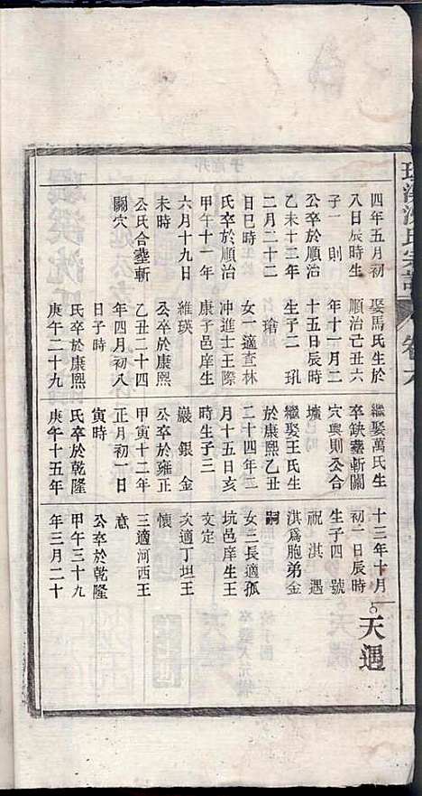 环溪沈氏宗谱_沈葆祺_18册_民国十五年(1926_环溪沈氏家谱_七