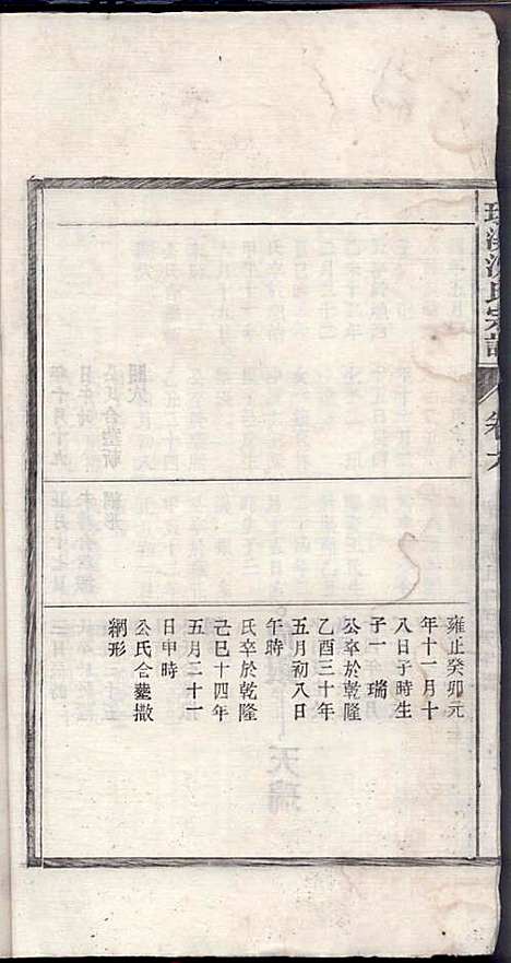 环溪沈氏宗谱_沈葆祺_18册_民国十五年(1926_环溪沈氏家谱_七