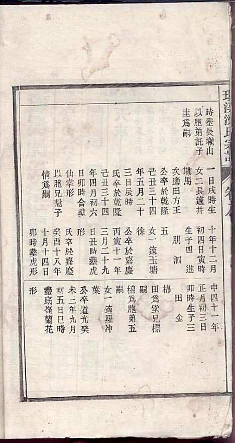 环溪沈氏宗谱_沈葆祺_18册_民国十五年(1926_环溪沈氏家谱_九