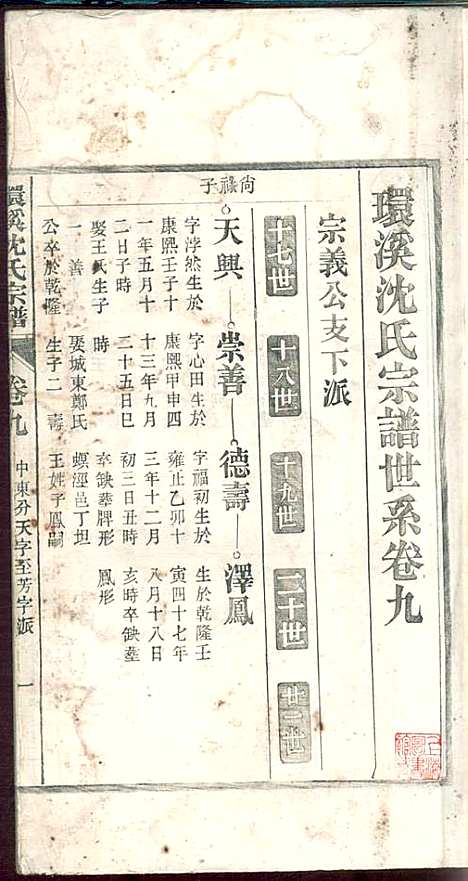 环溪沈氏宗谱_沈葆祺_18册_民国十五年(1926_环溪沈氏家谱_十